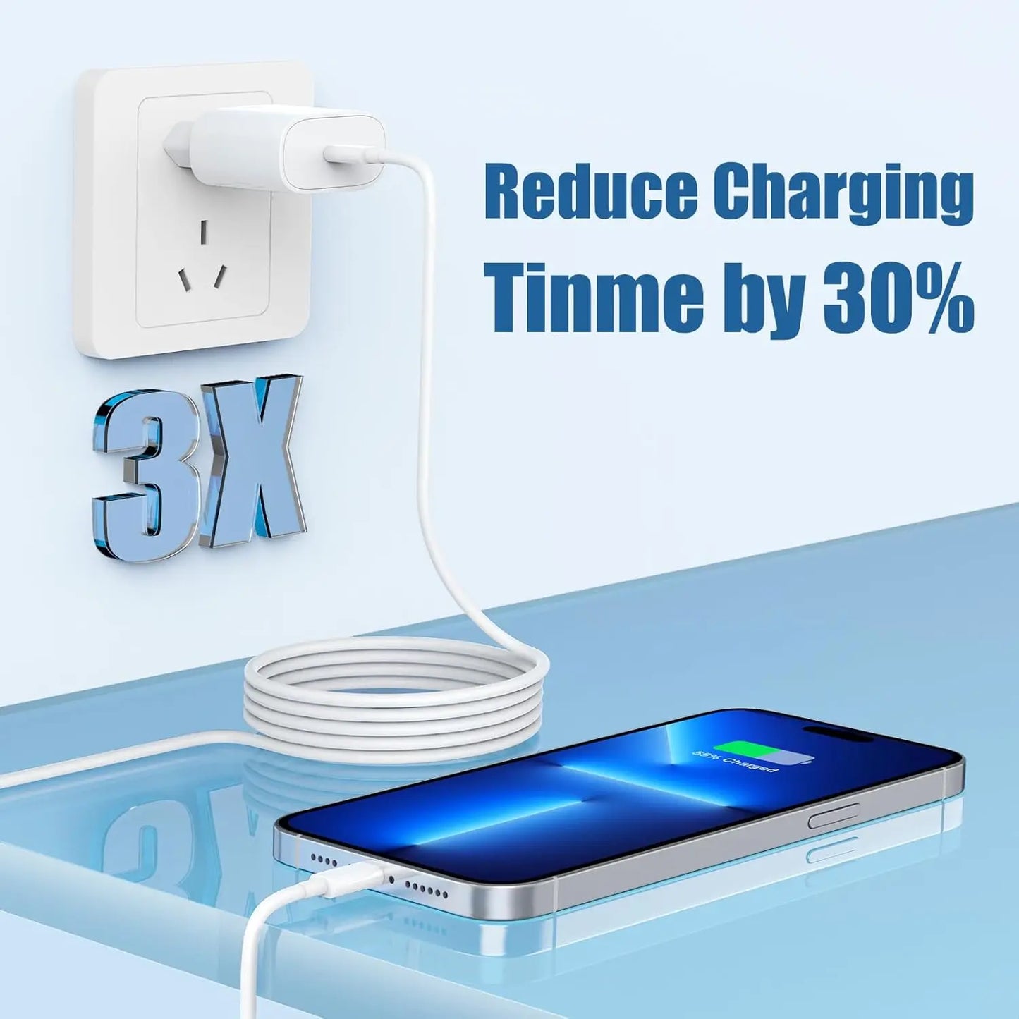 PD 35W Original Fast Charger Cable for iPhone 11 12 13 Pro 14 Plus X XR XS Max SE 2020 8 Plus Quick Charging PD Cables With Box