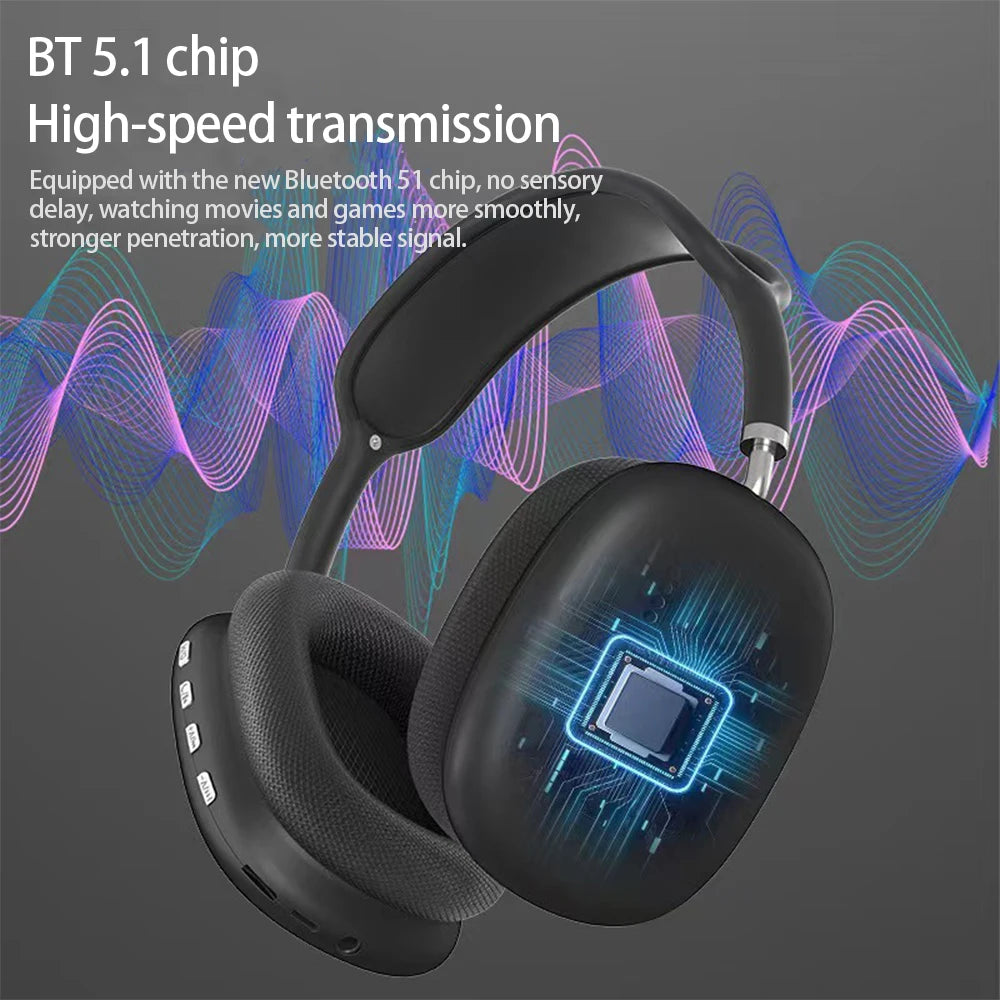 reliableheadquarterts  Wireless Bluetooth Headset